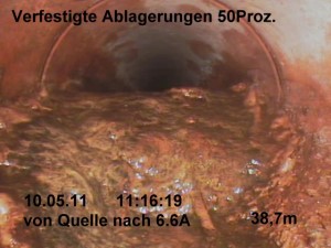 Ablagerungen Rohrreinigung kreis-kanalservice bad mergentheim